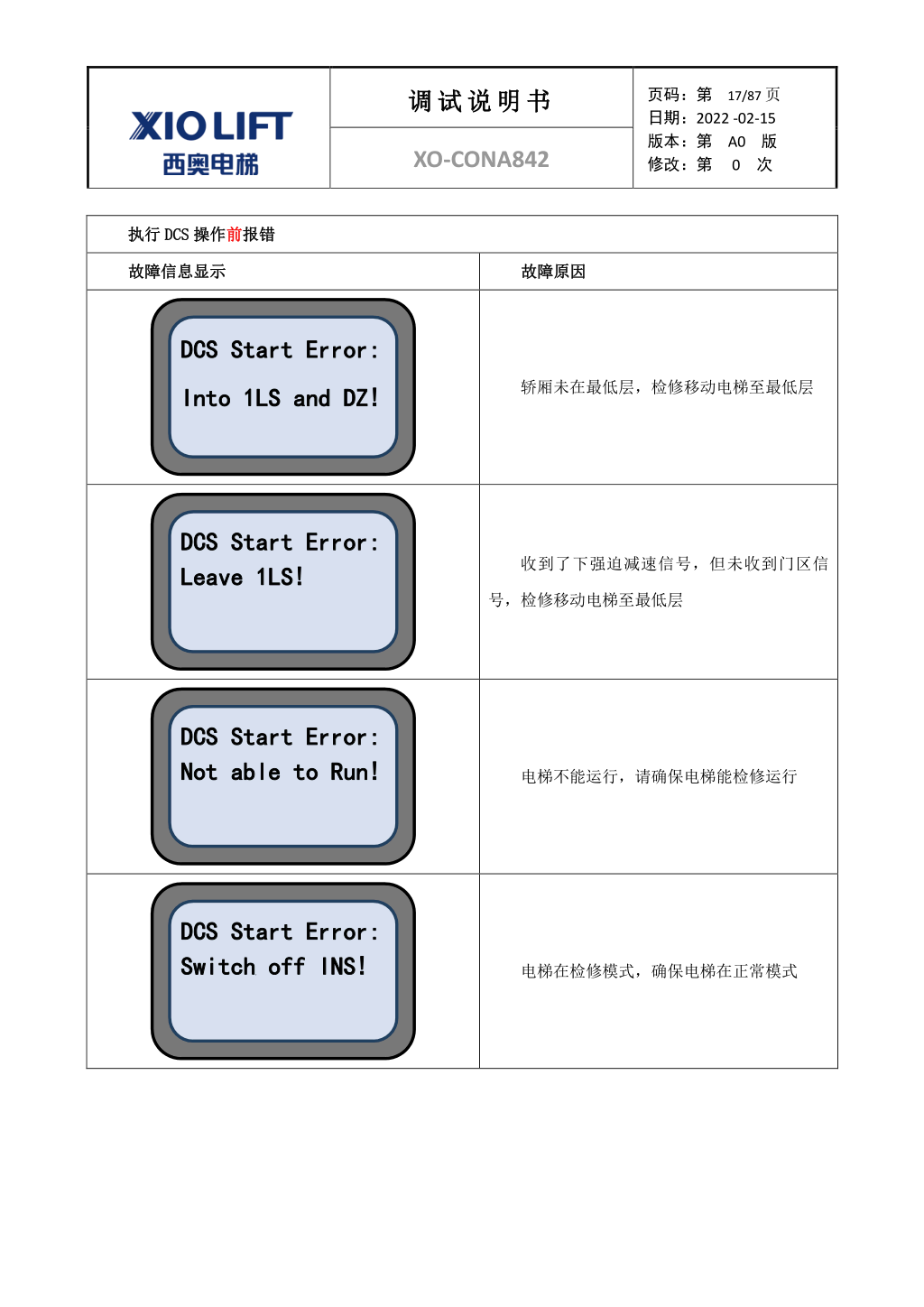 西奥XO-CONA842电梯调试资料