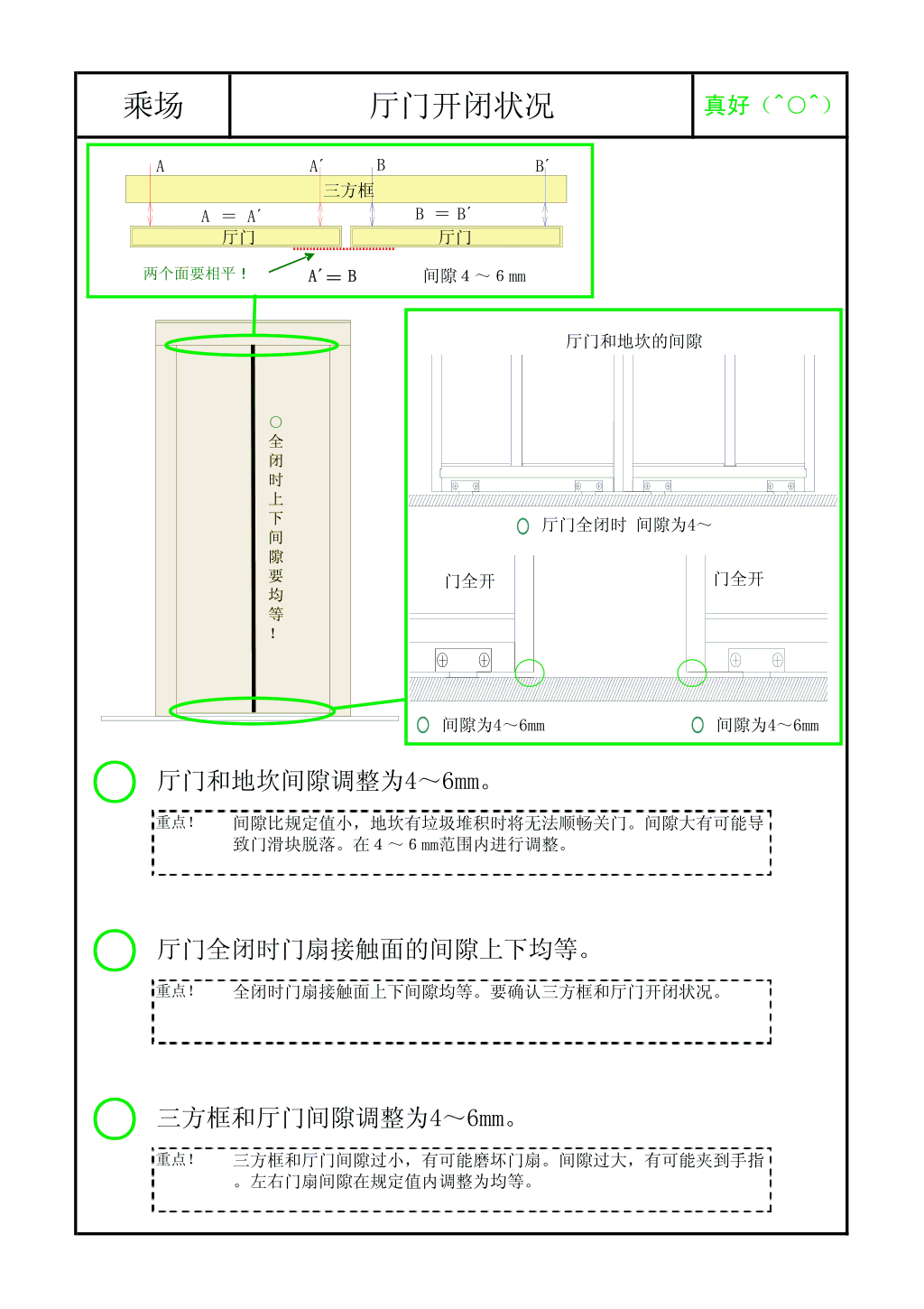 东芝电梯安装技术乘场篇