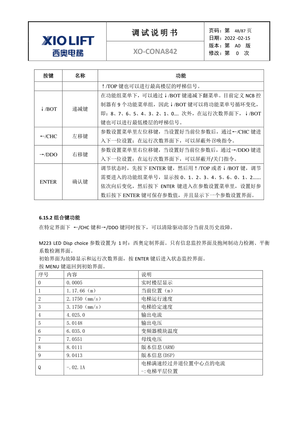 西奥XO-CONA842电梯调试资料