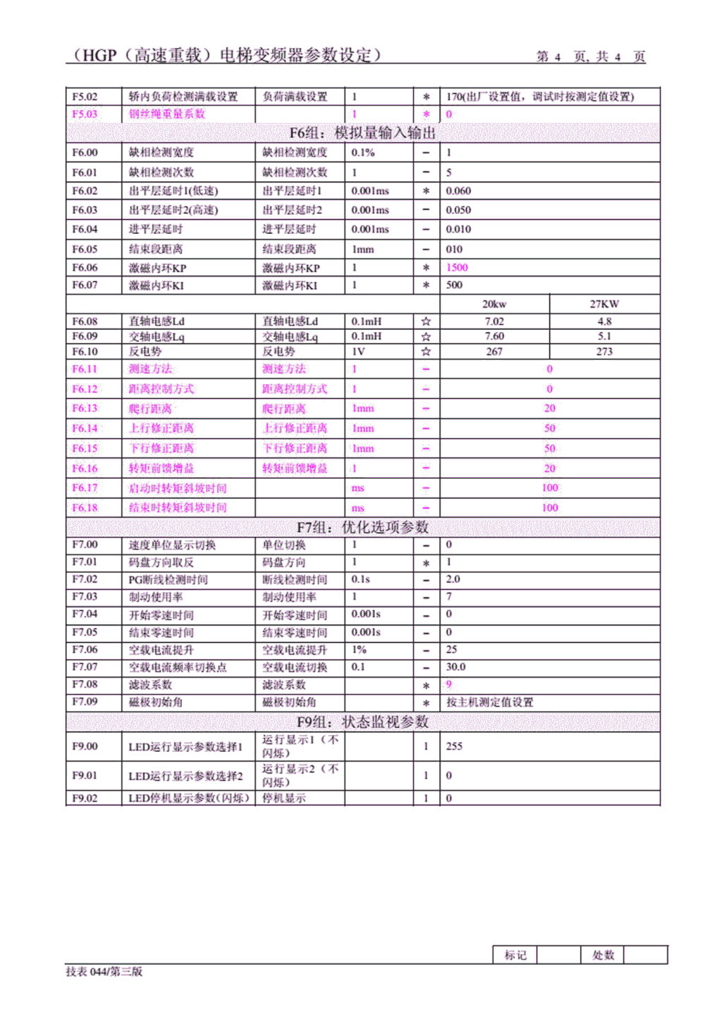 日立HGP电梯变频器参数设定