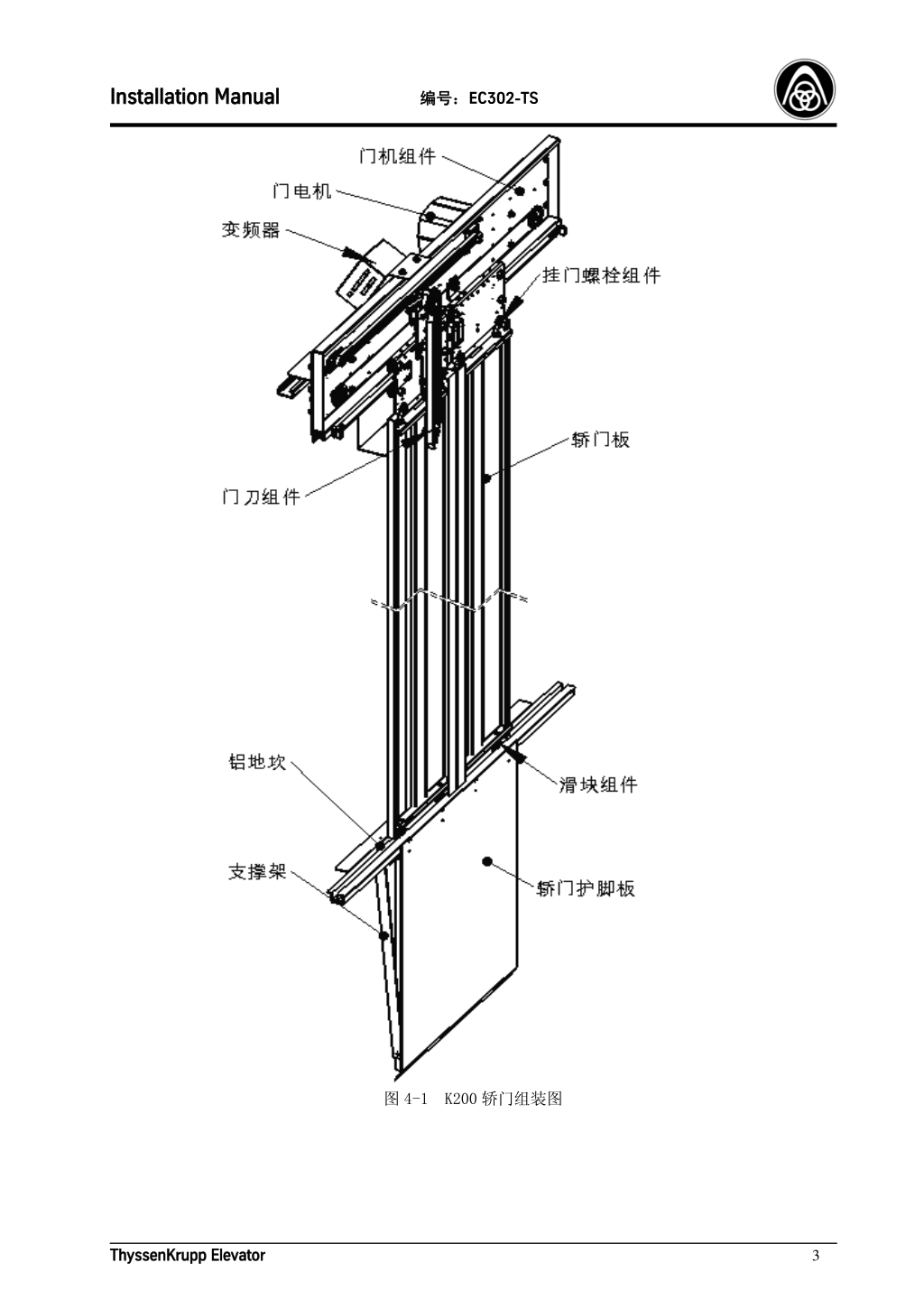 蒂森K200轿门系统安装手册