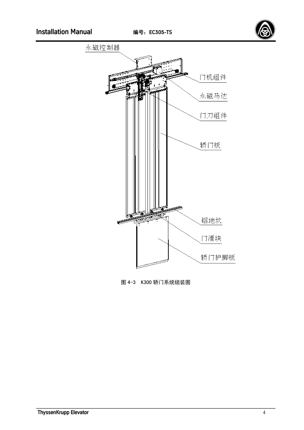 蒂森K300轿门系统安装手册