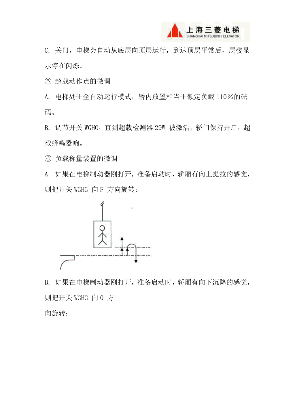 三菱LEGY系列电梯调试资料