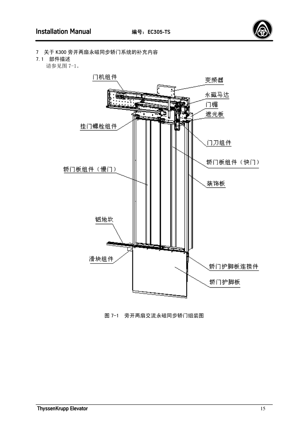 蒂森K300轿门系统安装手册