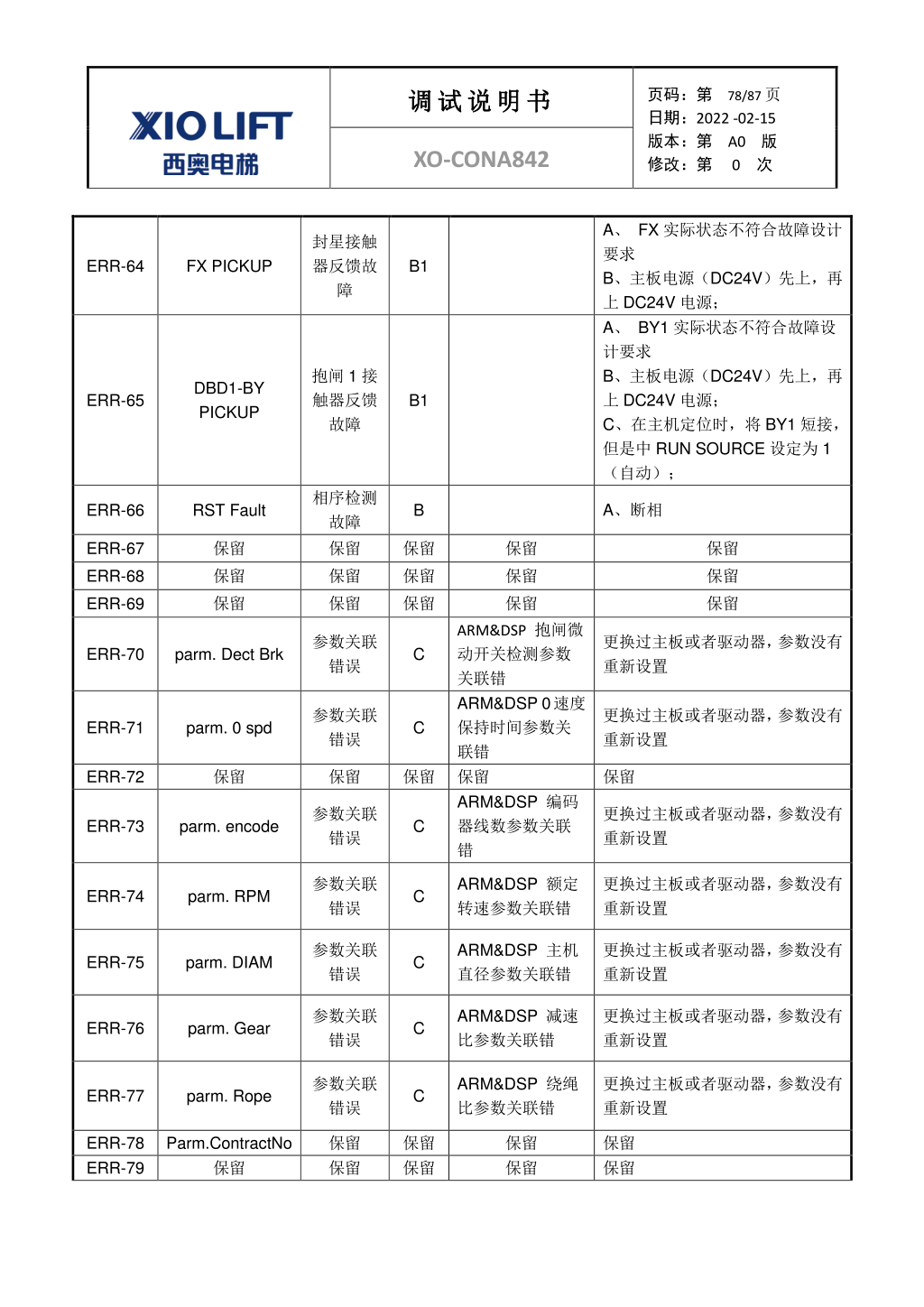 西奥XO-CONA842电梯调试资料