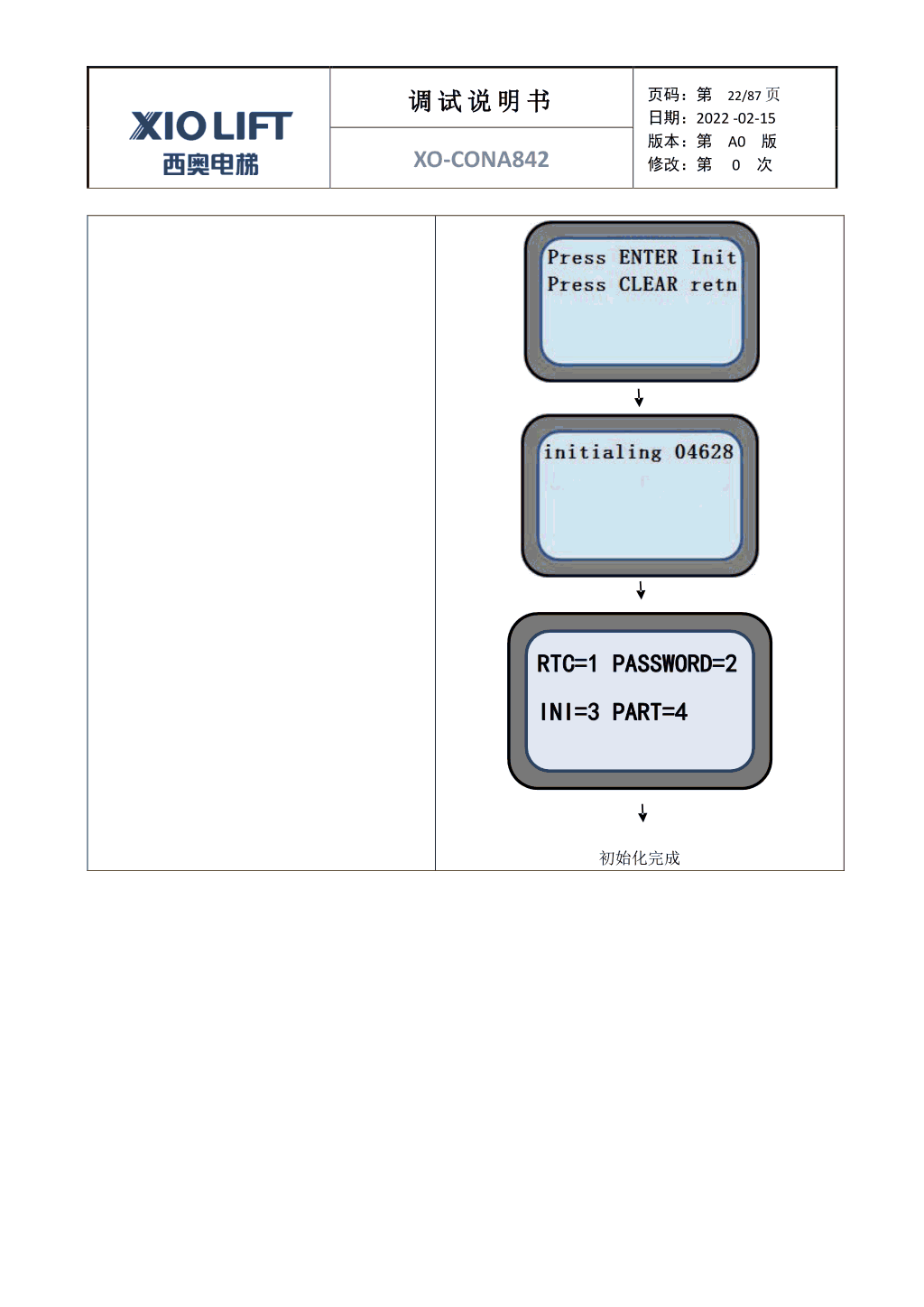 西奥XO-CONA842电梯调试资料