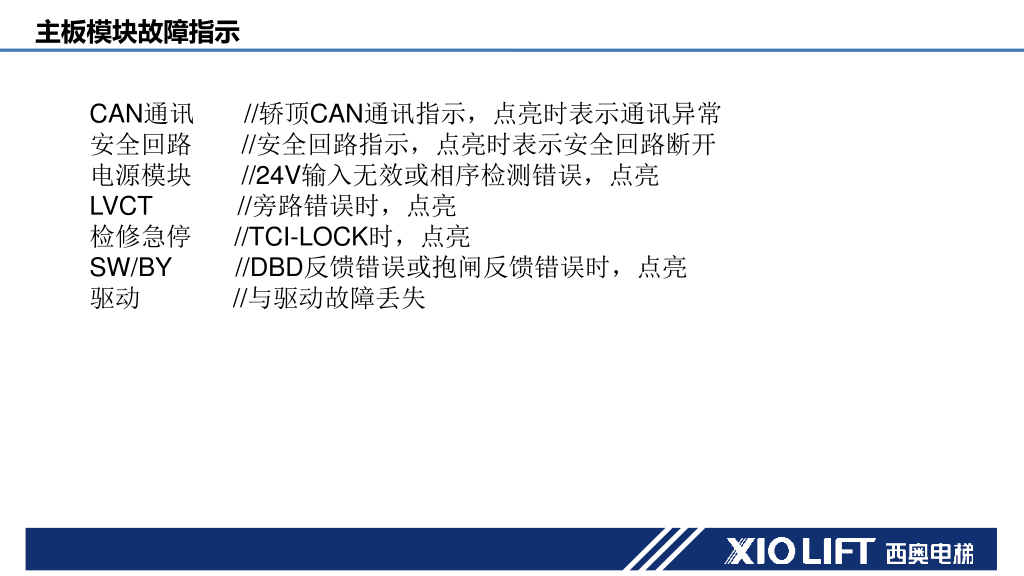 西奥电梯XO-CONA842控制系统培训