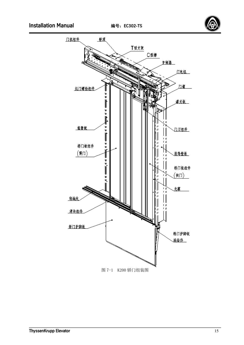 蒂森K200轿门系统安装手册