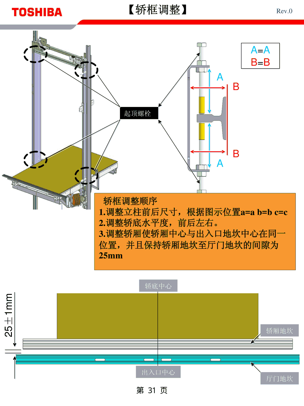 东芝CV600电梯安装基准