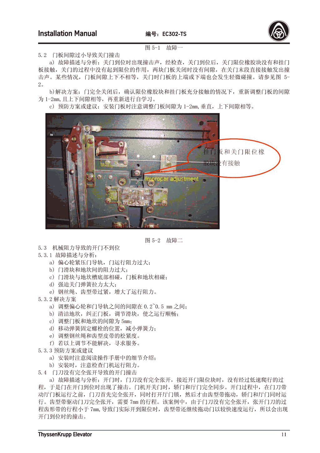 蒂森K200轿门系统安装手册