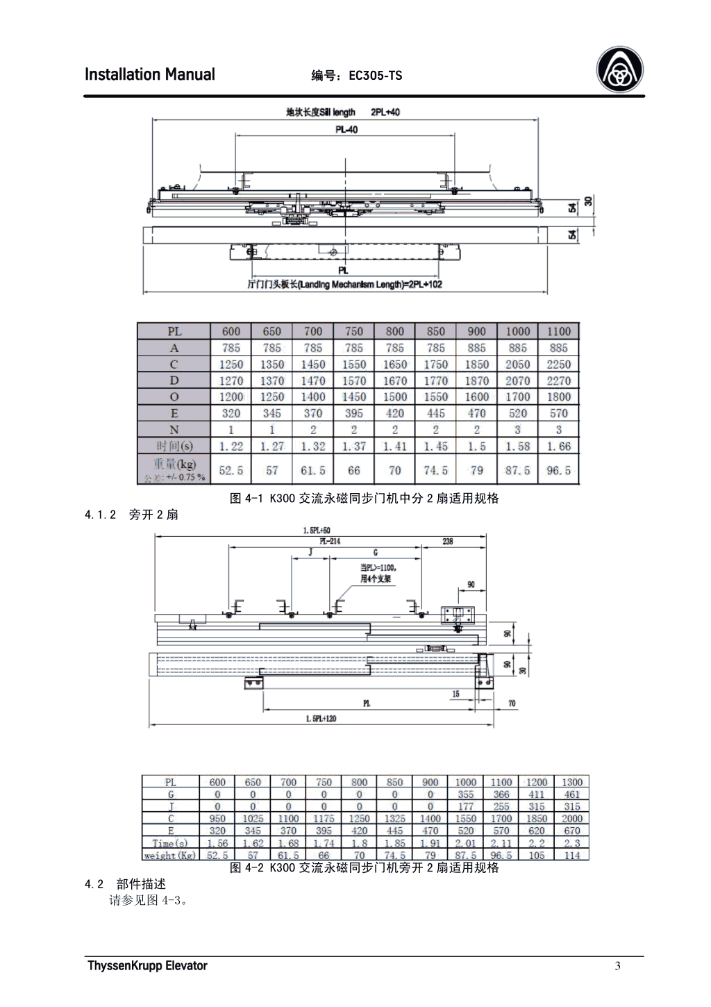 蒂森K300轿门系统安装手册