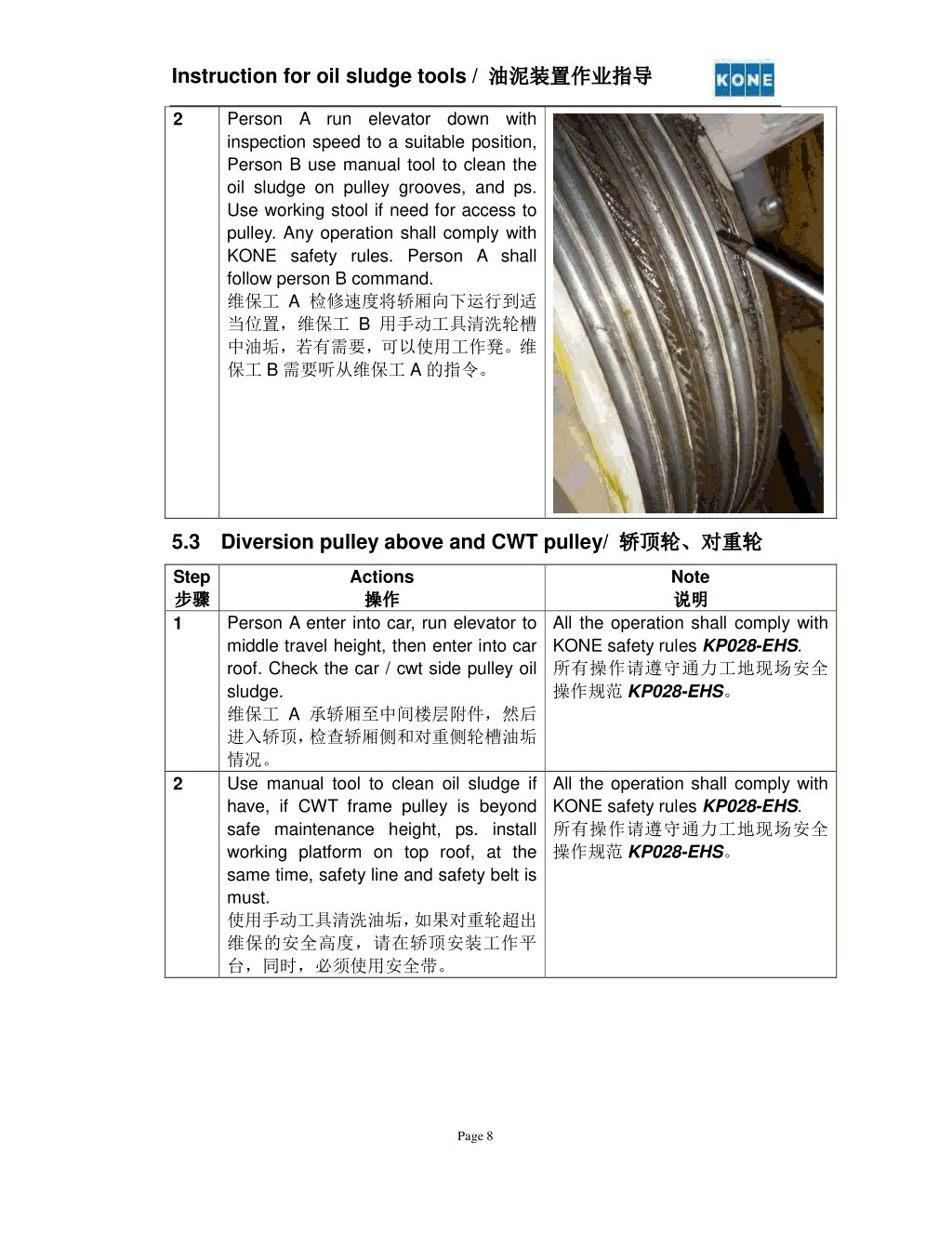 通力电梯钢丝绳清洗指导