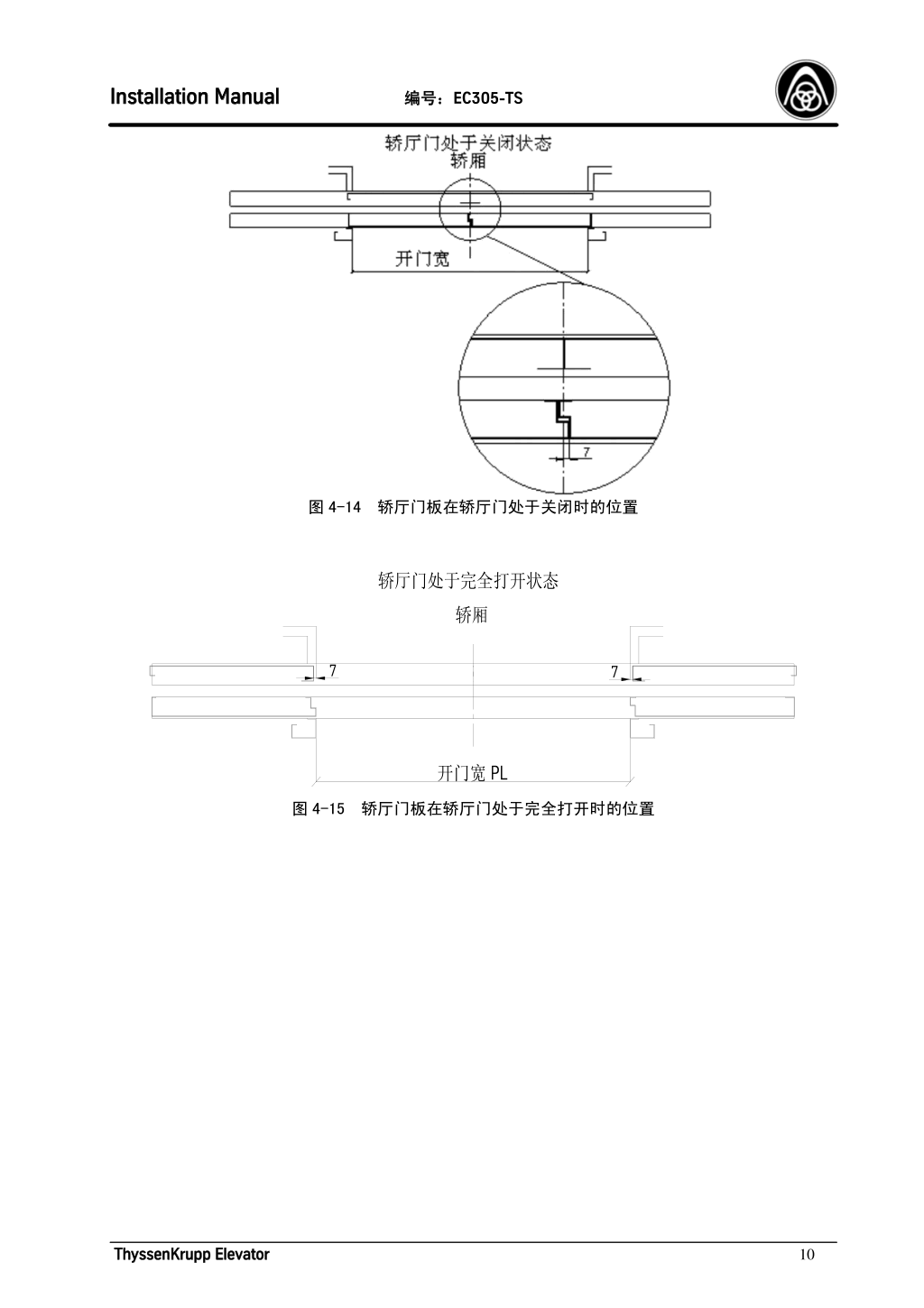 蒂森K300轿门系统安装手册