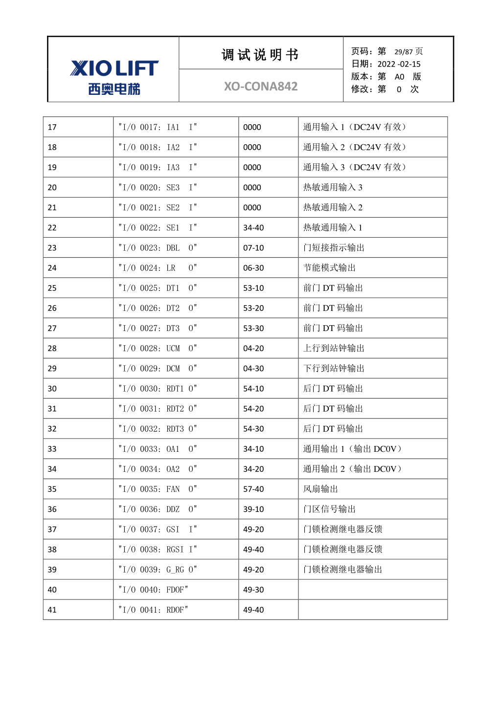 西奥XO-CONA842电梯调试资料