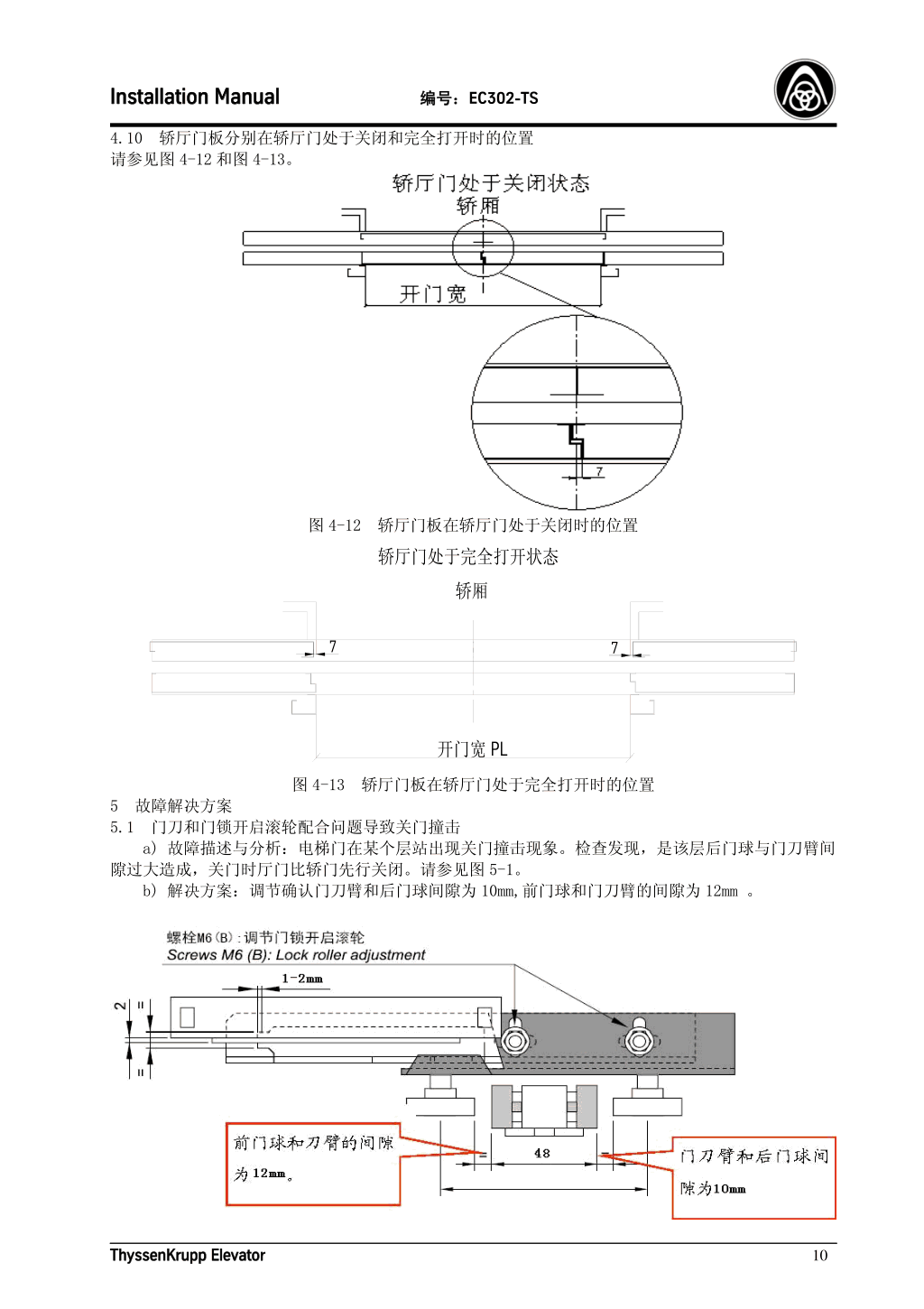 蒂森K200轿门系统安装手册