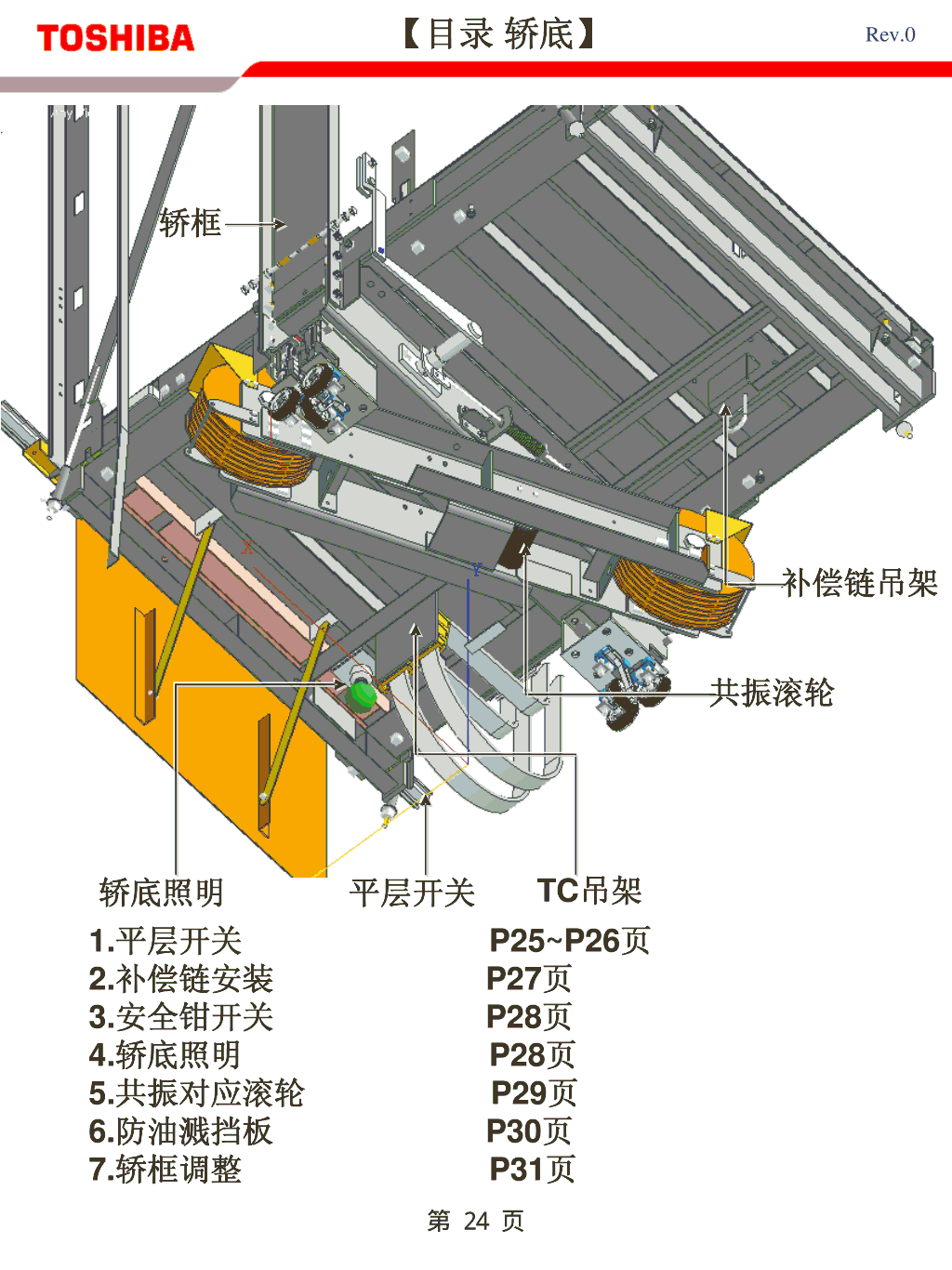 东芝CV600电梯安装基准