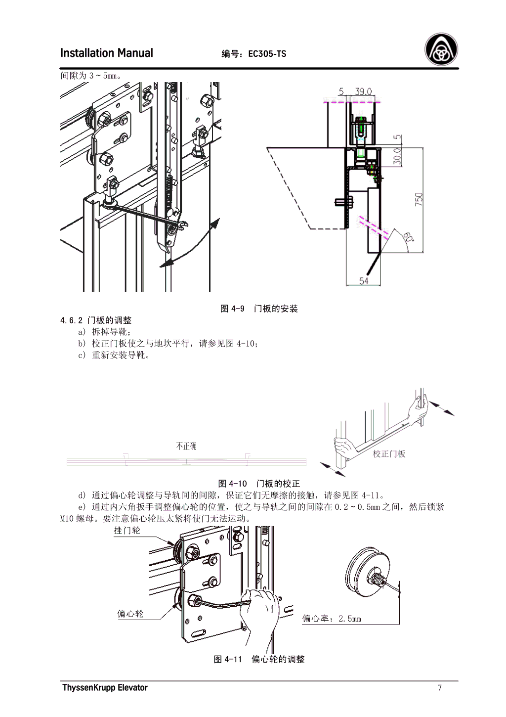 蒂森K300轿门系统安装手册