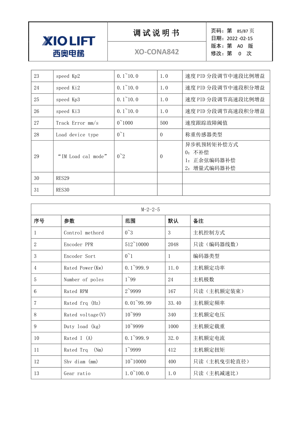 西奥XO-CONA842电梯调试资料