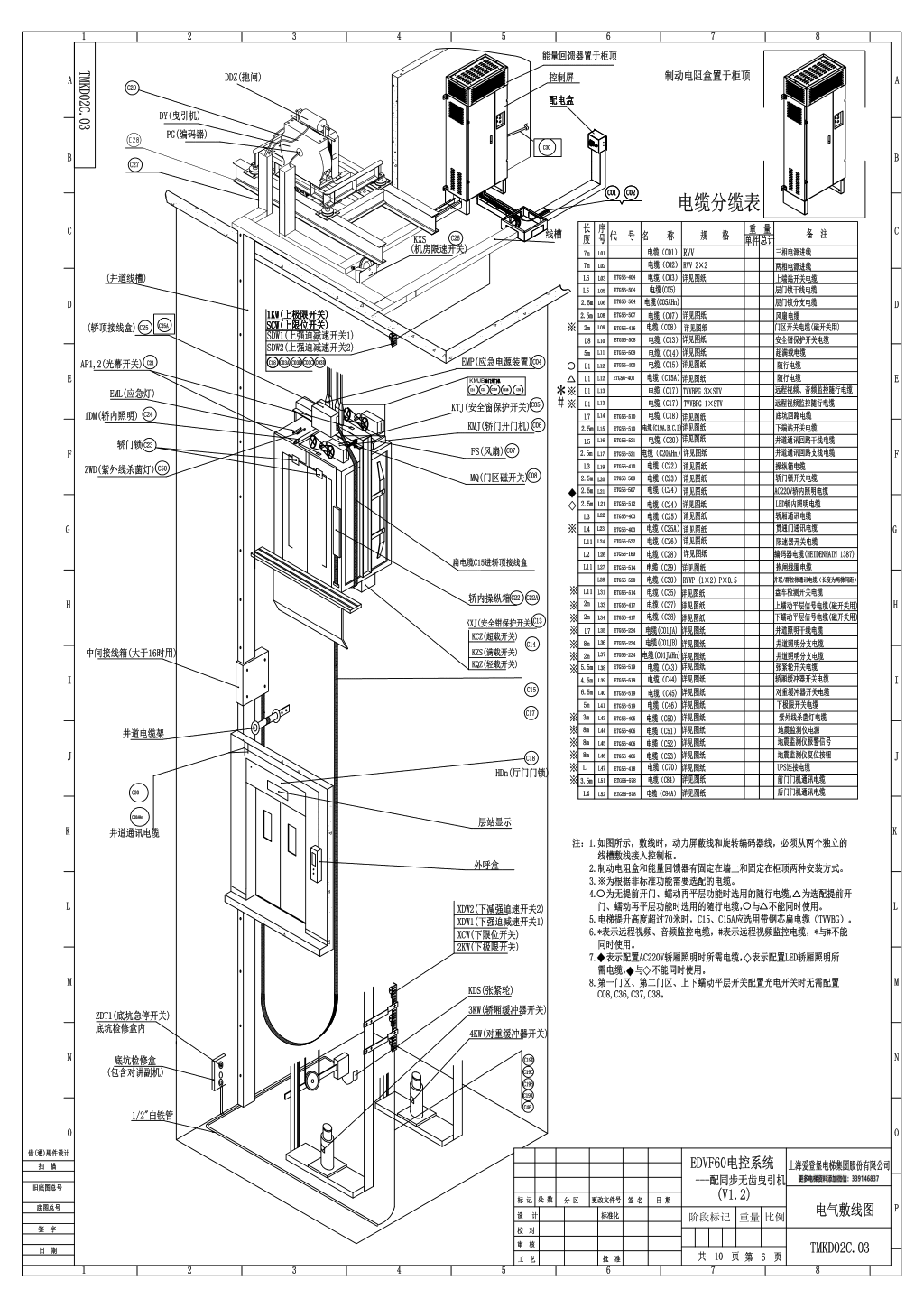 爱登堡EDVF60电梯电气原理图