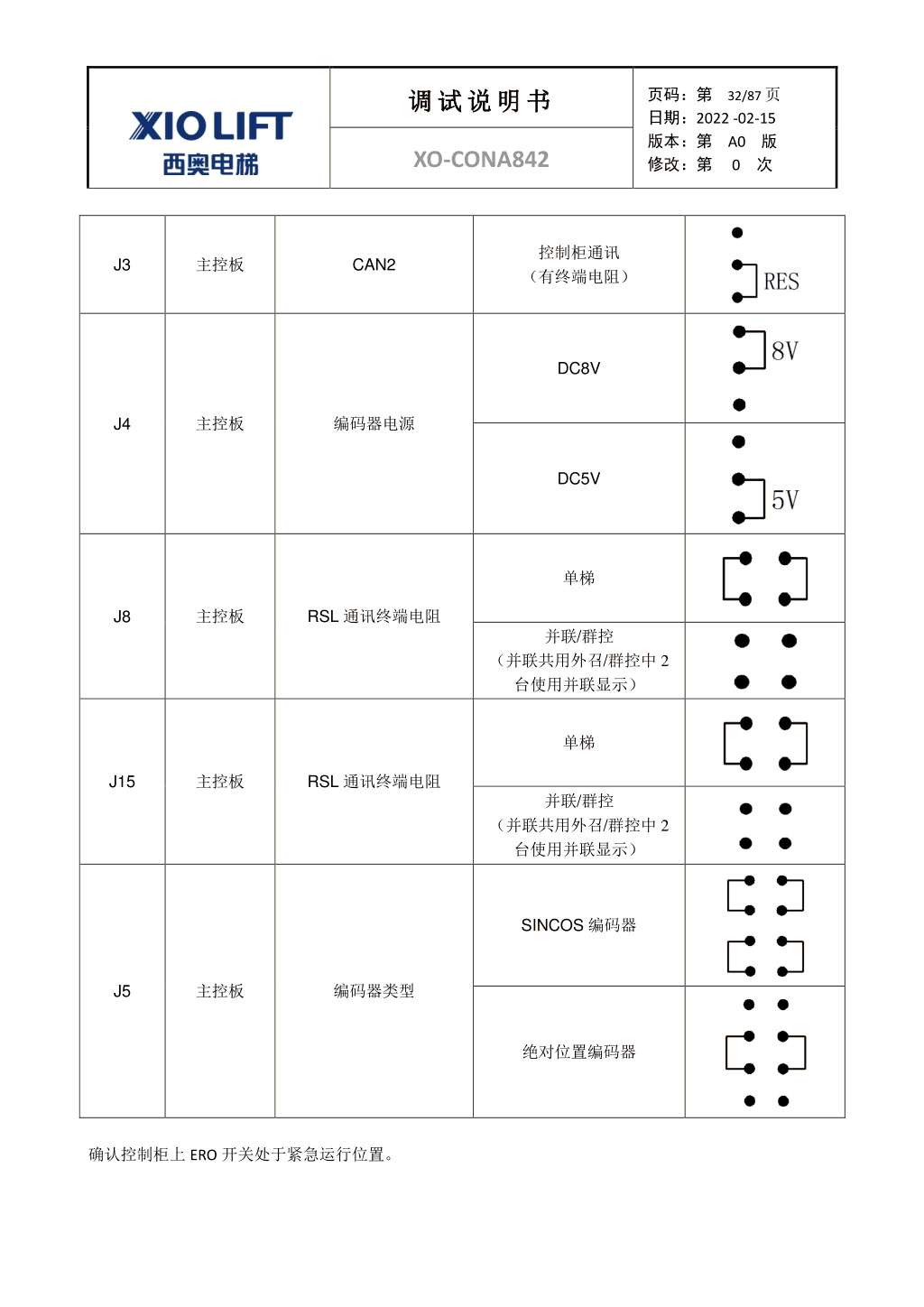 西奥XO-CONA842电梯调试资料