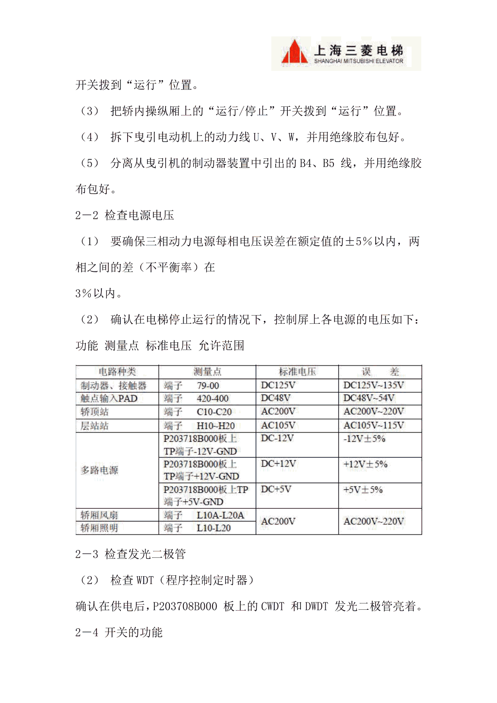 三菱LEGY系列电梯调试资料