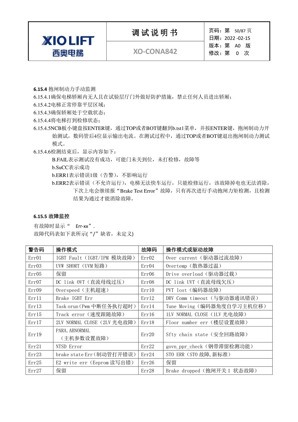 西奥XO-CONA842电梯调试资料