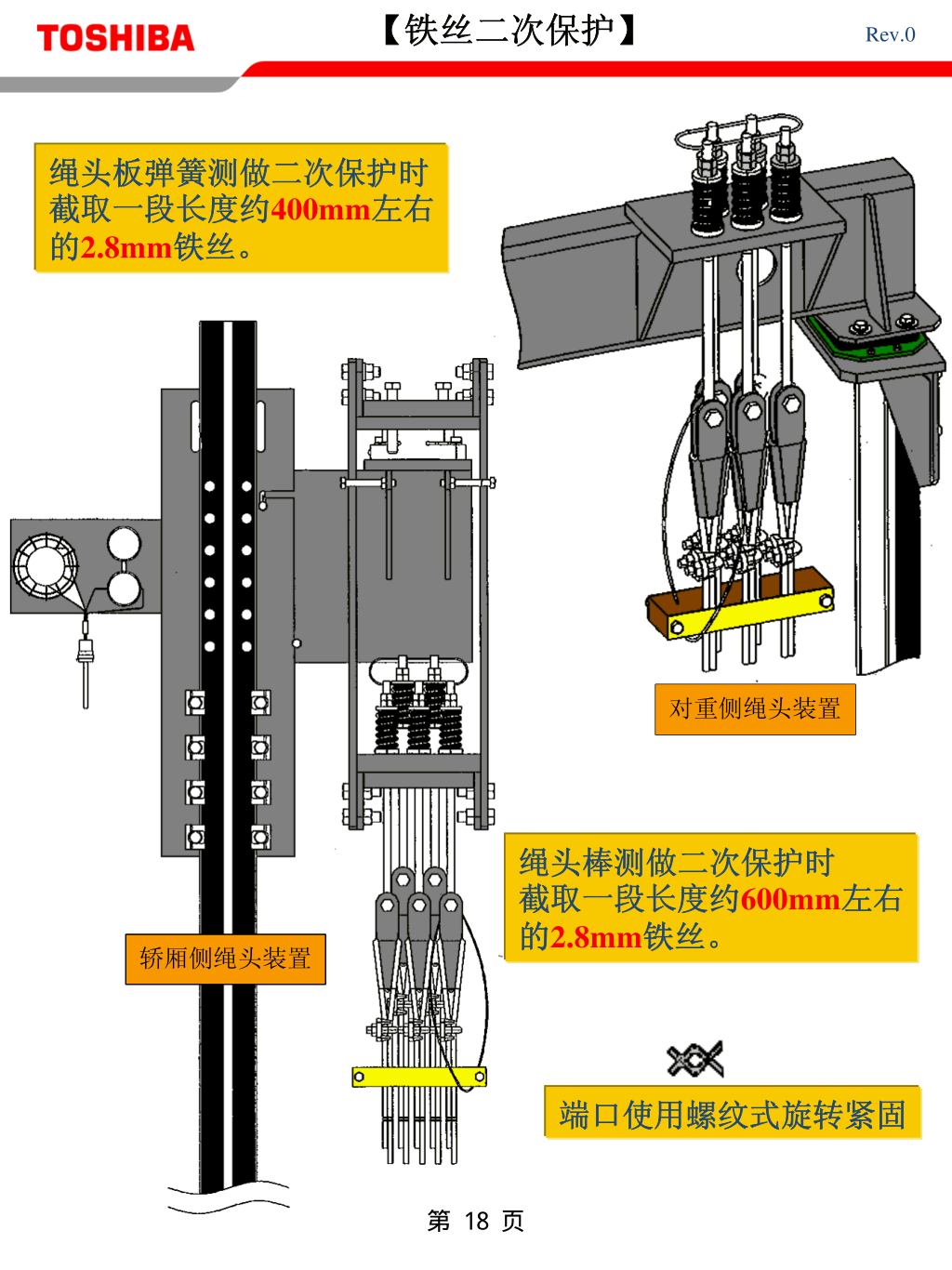 东芝CV600电梯安装基准