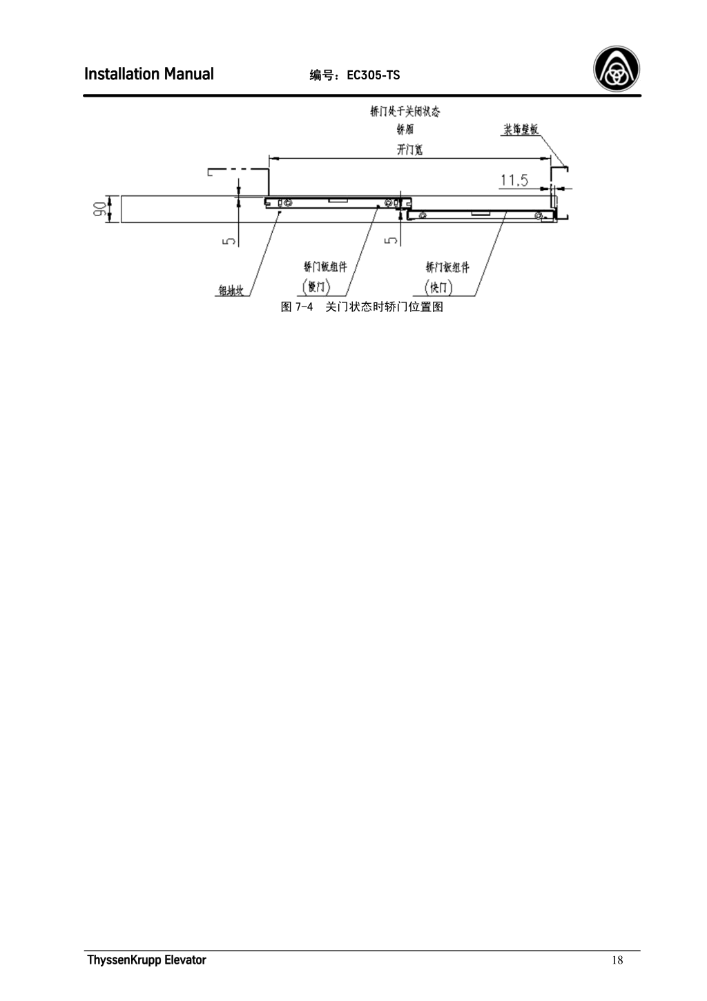 蒂森K300轿门系统安装手册