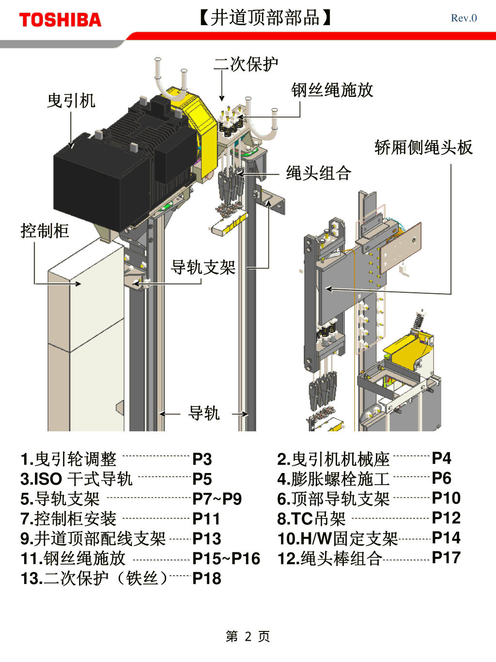 东芝CV600电梯安装基准