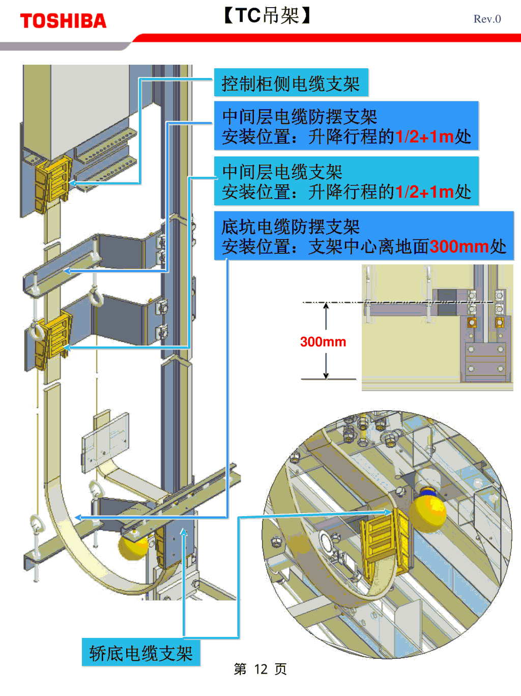 东芝CV600电梯安装基准