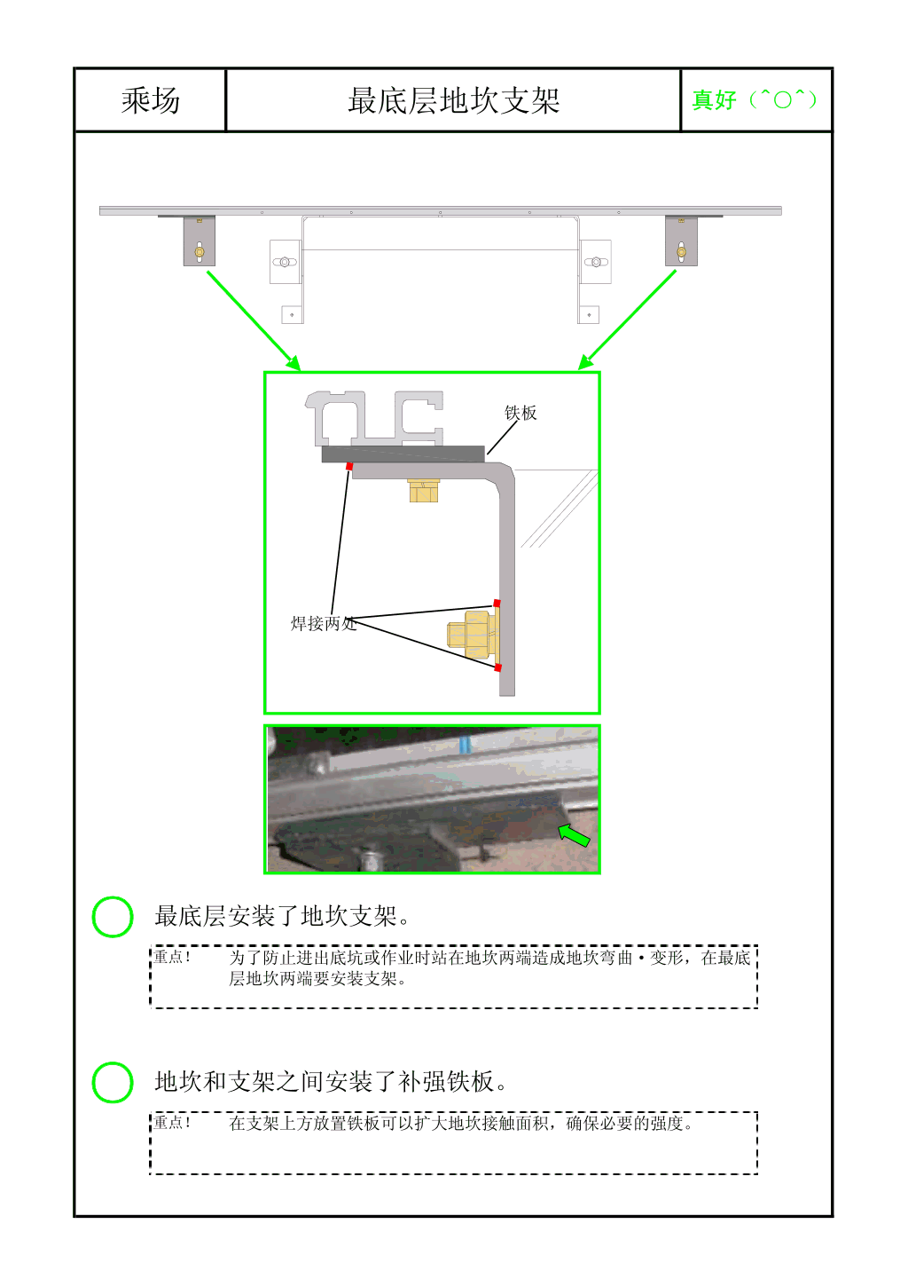 东芝电梯安装技术乘场篇