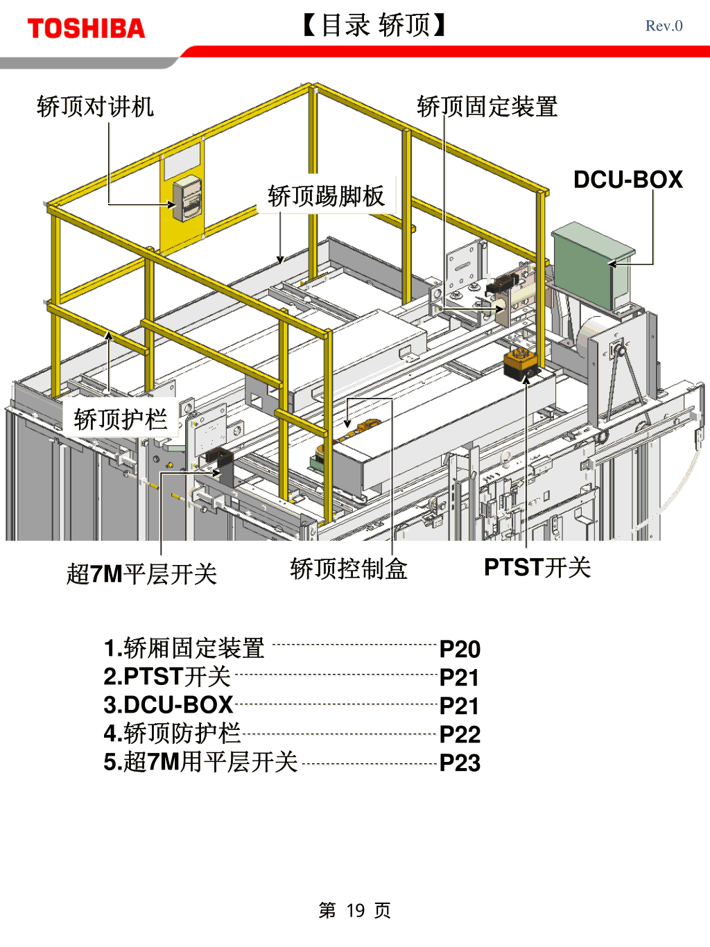 东芝CV600电梯安装基准