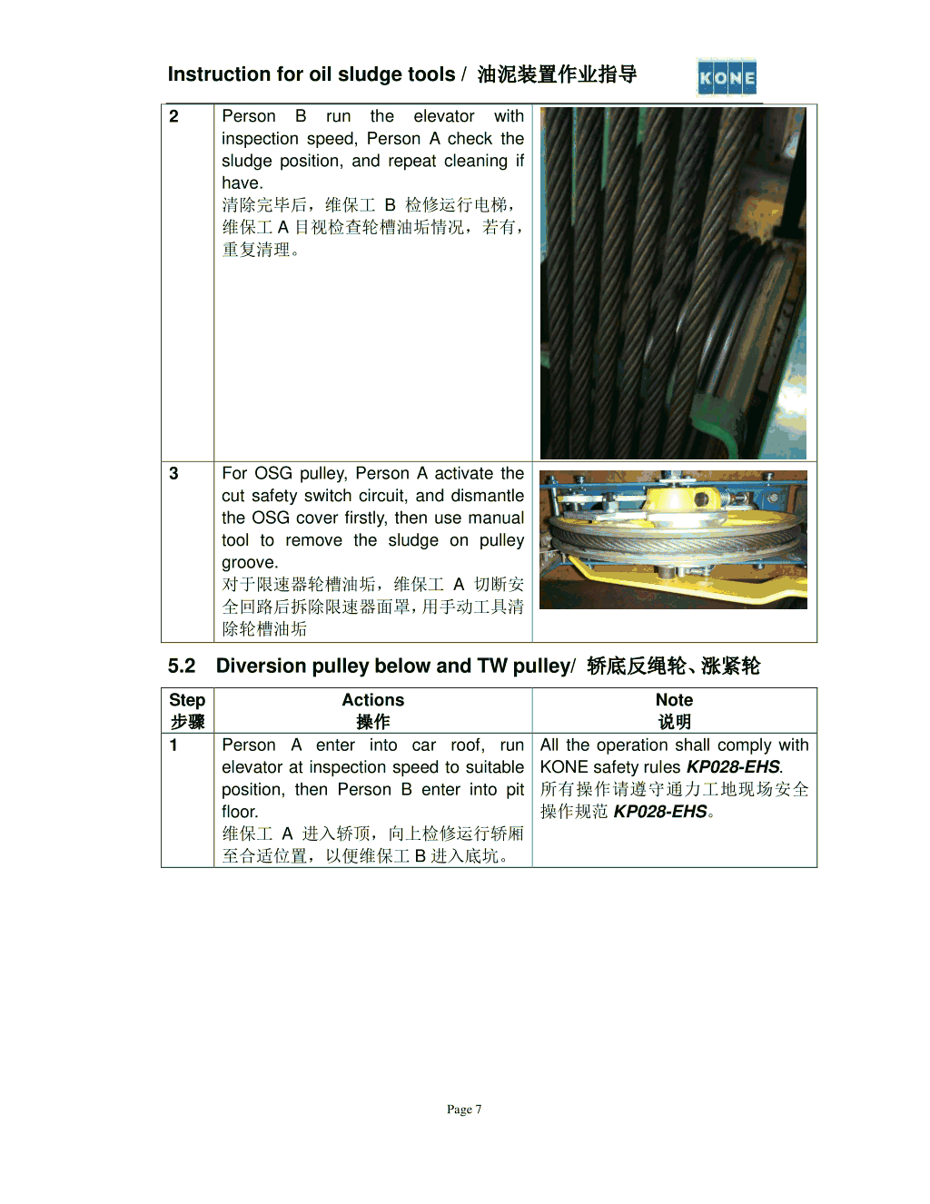 通力电梯钢丝绳清洗指导