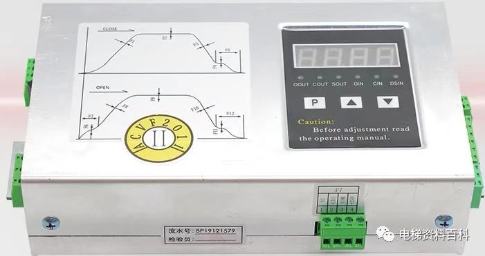 各种门机学习