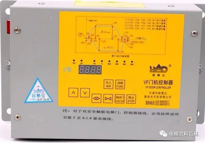 各种门机学习