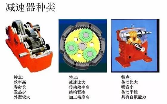 最全面的电梯维保教程来了